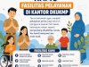 DKUKMP Kabupaten Klaten Siap Hadirkan Pelayanan Prima yang Inklusif dan Ramah Kelompok Rentan