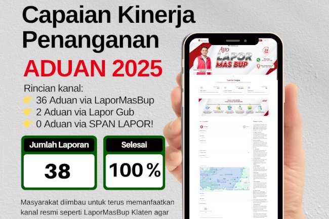 Penanganan Aduan 2025