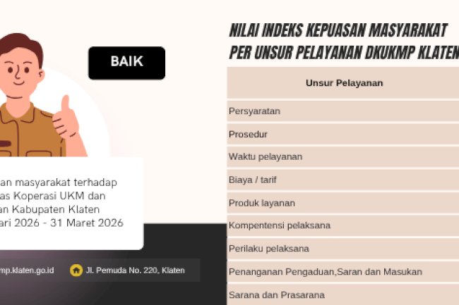 IKM Periode 1 Januari 2026 - 31 Maret 2026