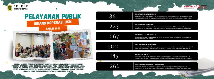 Capaian Pelayanan Publik