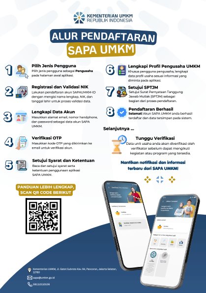 DKUKMP Klaten Siap Kawal Program Nasional "SAPA UMKM" Kementerian UMKM