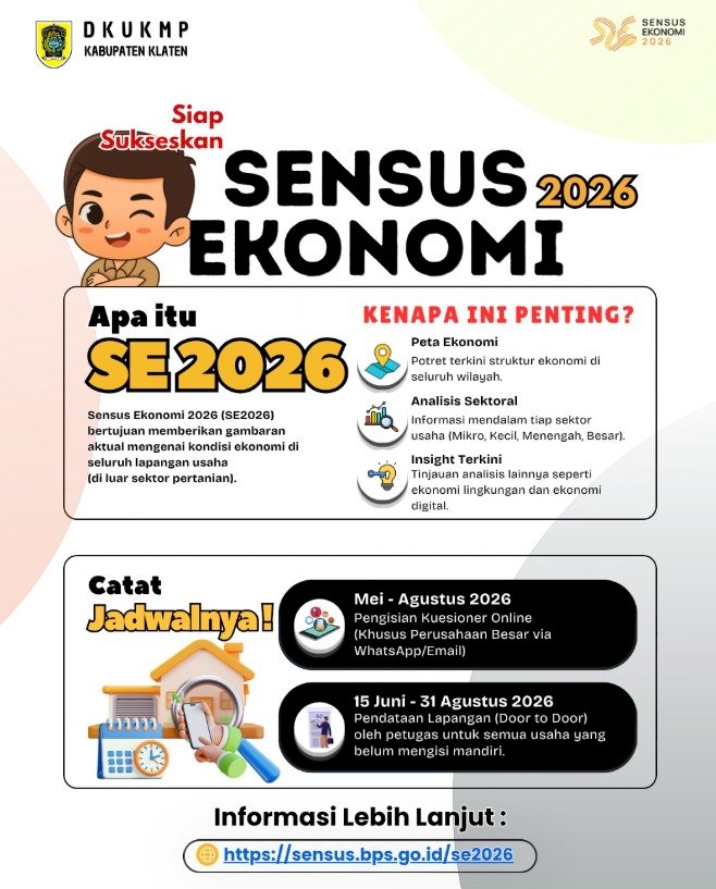 Sensus Ekonomi 2026