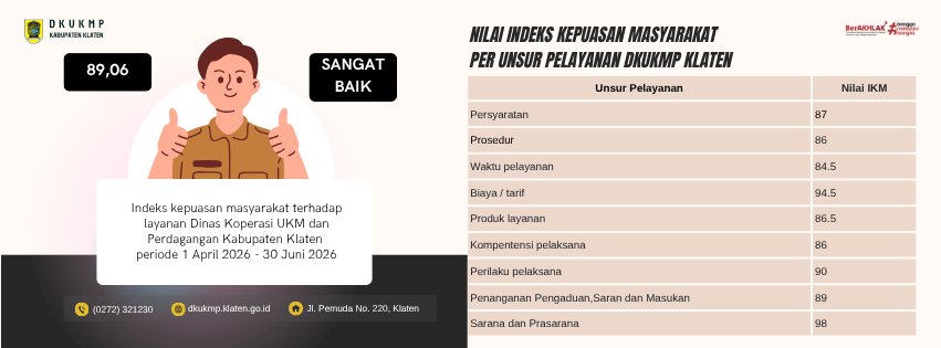IKM 1 April 2026 - 30 Juni 2026